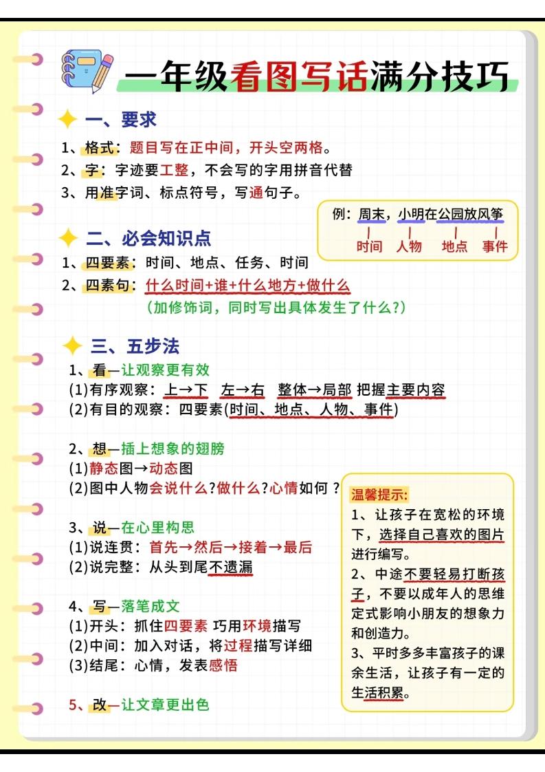 一年级下语文看图写话满分技巧-悟思笔记，一个低调的学习营。
