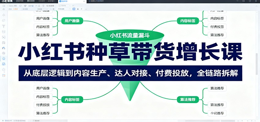 小红书种草带货增长课：从底层逻辑到内容生产、达人对接、付费投放，全链路拆解-悟思笔记，一个低调的学习营。