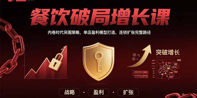 餐饮破局增长课：内卷时代突围策略，单店盈利模型打造，连锁扩张完整路径-悟思笔记，一个低调的学习营。