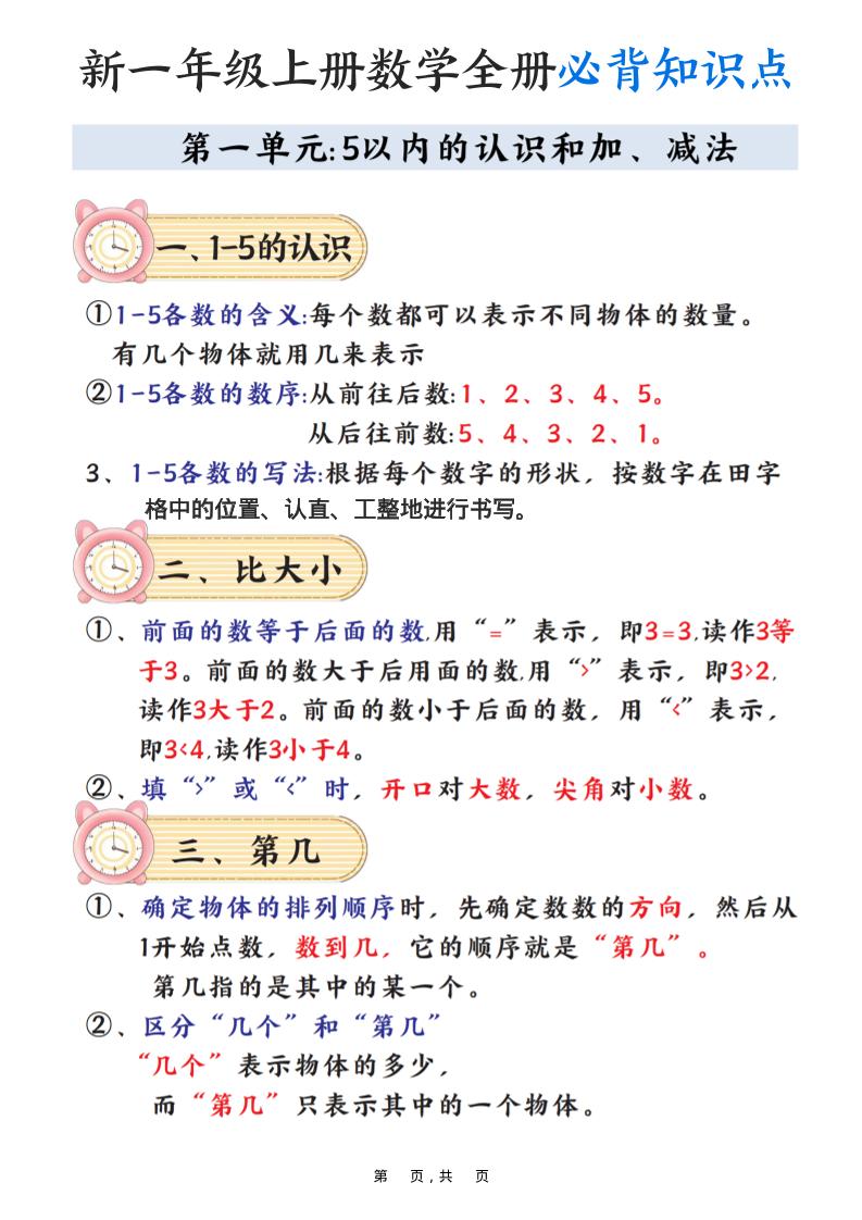 新一上数学全册必背知识点笔记（8页）-悟思笔记，一个低调的学习营。