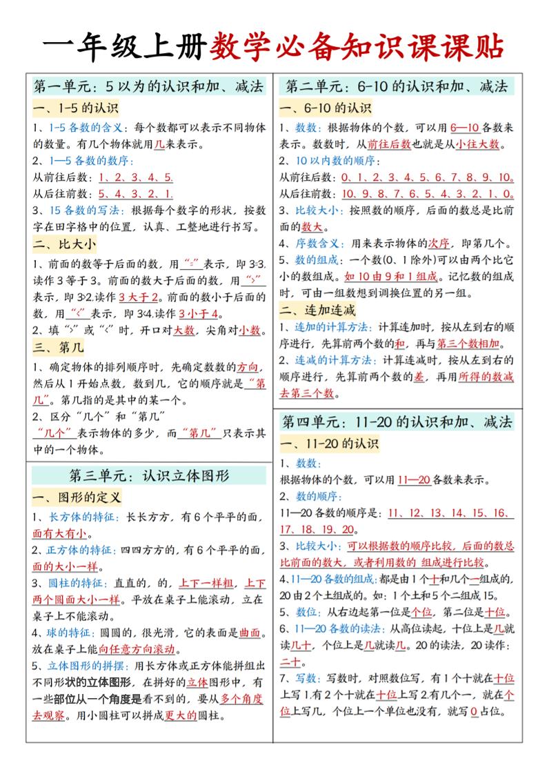 25秋一年级上册人教版数学【必备知识课课贴】-悟思笔记，一个低调的学习营。
