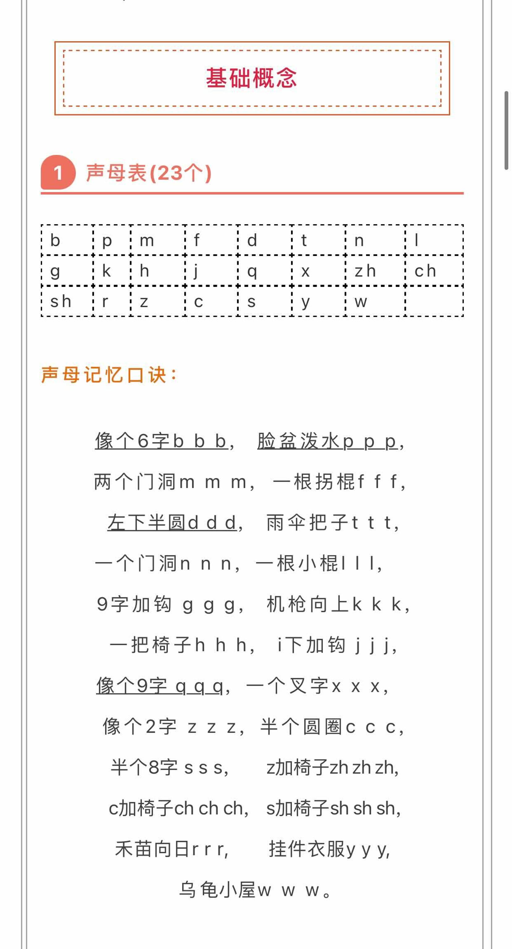 小学拼音顺口溜-六上语文-悟思笔记，一个低调的学习营。