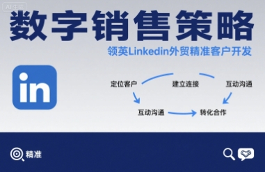 数字销售策略领英LinkedIn外贸精准客户开发-悟思笔记，一个低调的学习营。
