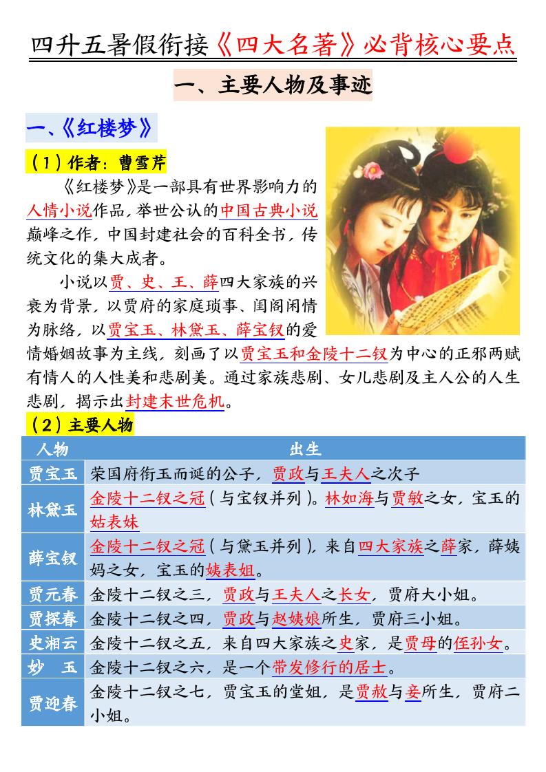 四升五暑假衔接《四大名著》-必背核心要点18页-五上语文-悟思笔记，一个低调的学习营。
