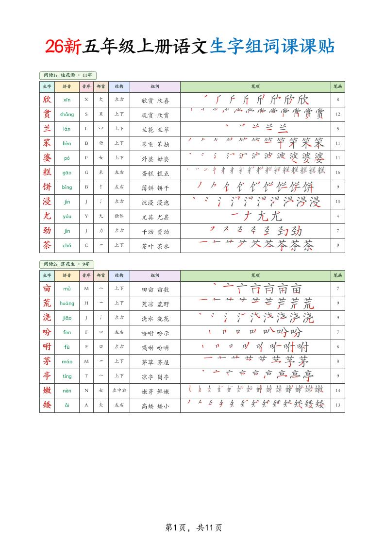 26新五上语文生字组词课课贴11页-悟思笔记，一个低调的学习营。