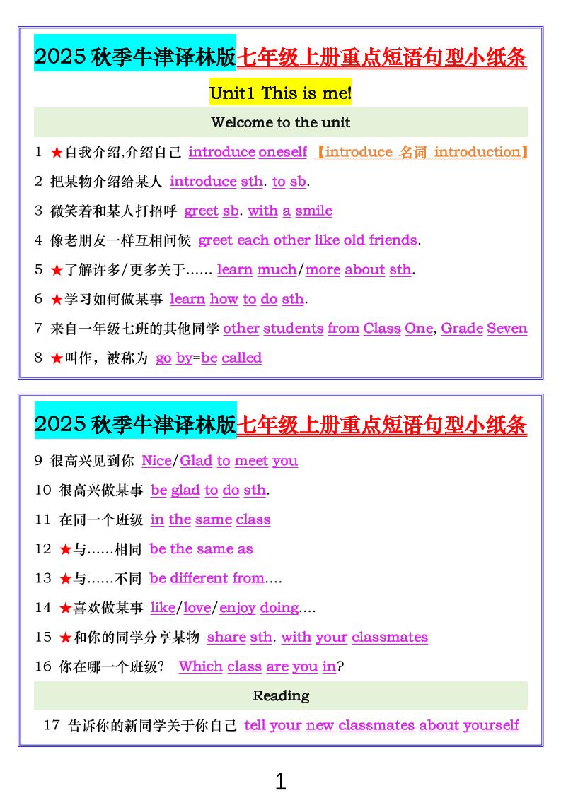 七年级上英语重点短语句型小纸条（牛津译林版）-悟思笔记，一个低调的学习营。