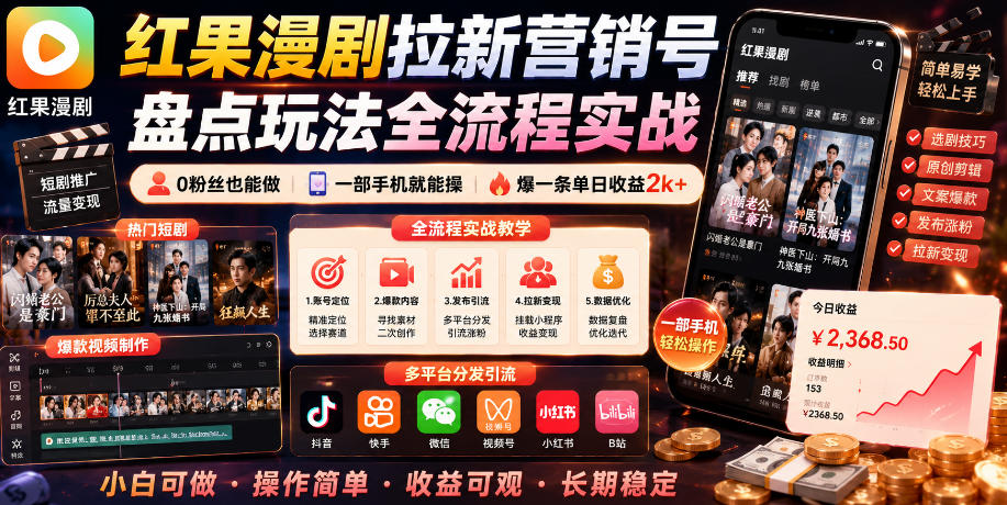 红果漫剧拉新营销号盘点玩法全流程实战，0粉丝也能做，一部手机就能做，爆一条单日收益2k+-悟思笔记，一个低调的学习营。