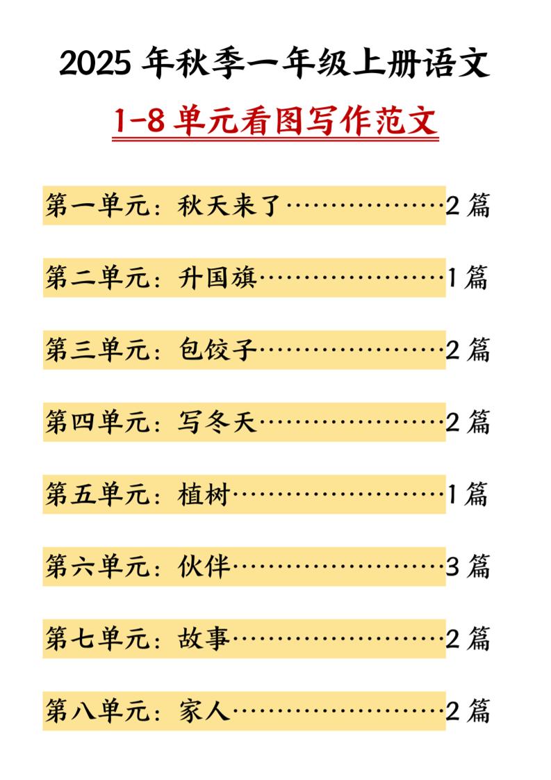 25秋一上语文1-8单元看图写作范文（16页）-悟思笔记，一个低调的学习营。