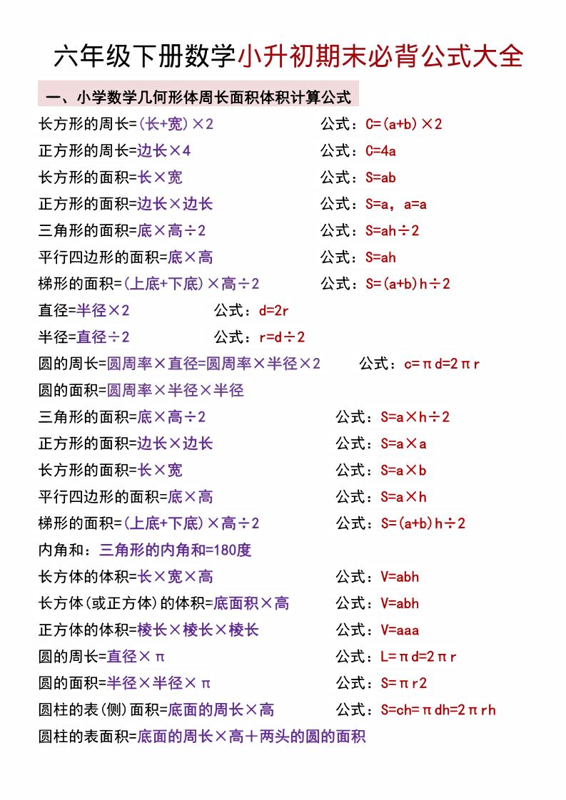六年级下数学小升初期末必背公式大全-悟思笔记，一个低调的学习营。