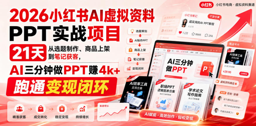 2026小红书AI虚拟资料PPT实战项目，21天从选题制作、商品上架到笔记获客，AI三分钟做PPT赚4k+跑通变现闭环-悟思笔记，一个低调的学习营。