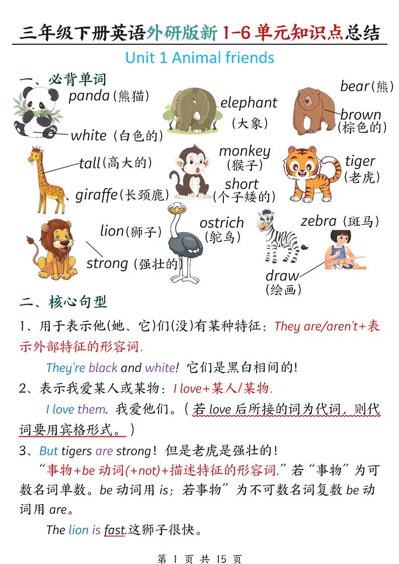 三年级下英语1-6单元必背知识点总结《外研版》-悟思笔记，一个低调的学习营。