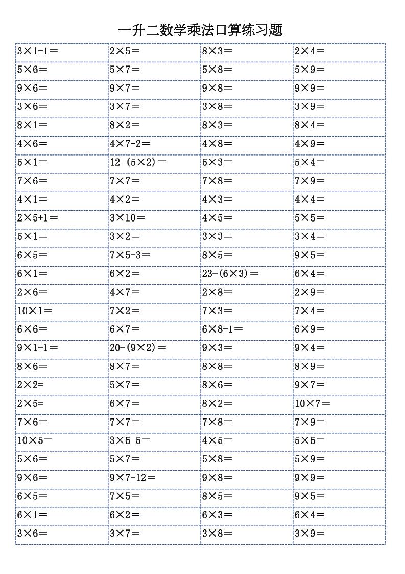 一升二数学乘法口算练习题-二上-悟思笔记，一个低调的学习营。