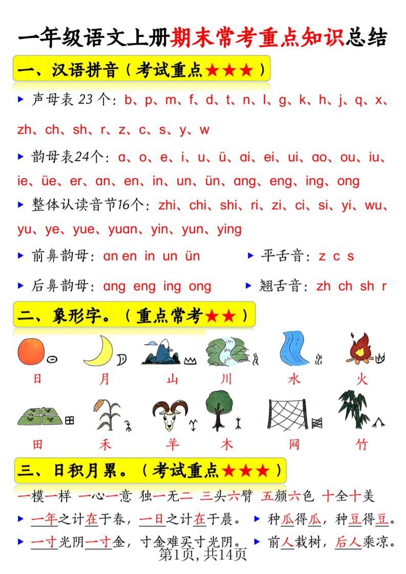 新一上语文期末常考重点知识总结（15考点）14页-悟思笔记，一个低调的学习营。