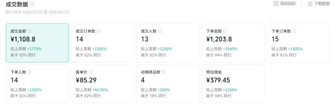 图片[1]-2026AI热点书单变现课，蹭影视原著流量，AI做文案素材，三平台同步带货赚图书高佣金-悟思笔记，一个低调的学习营。