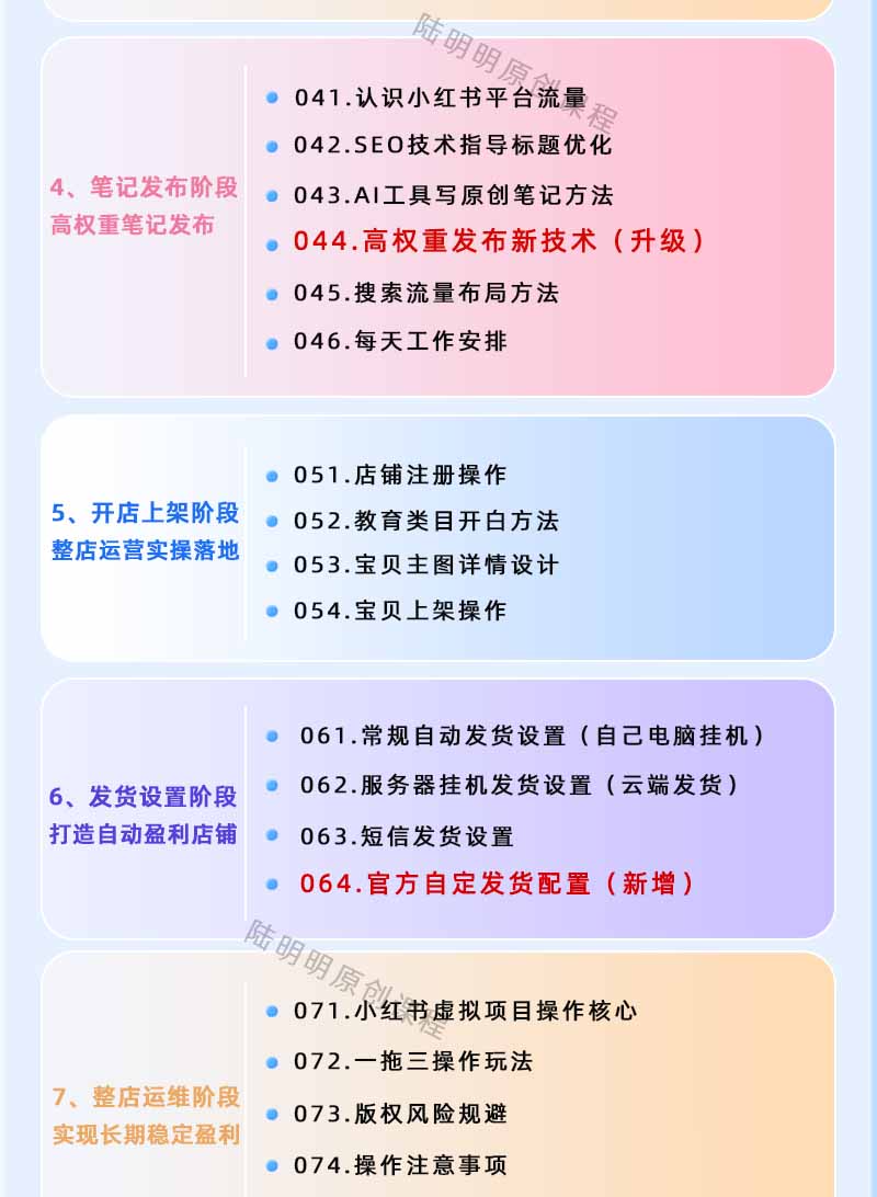 图片[3]-小红书虚拟项目特训班9.0，全面拥抱AI，批量产出原创PPT货源，单品/单店纯利润几万到几十W-悟思笔记，一个低调的学习营。
