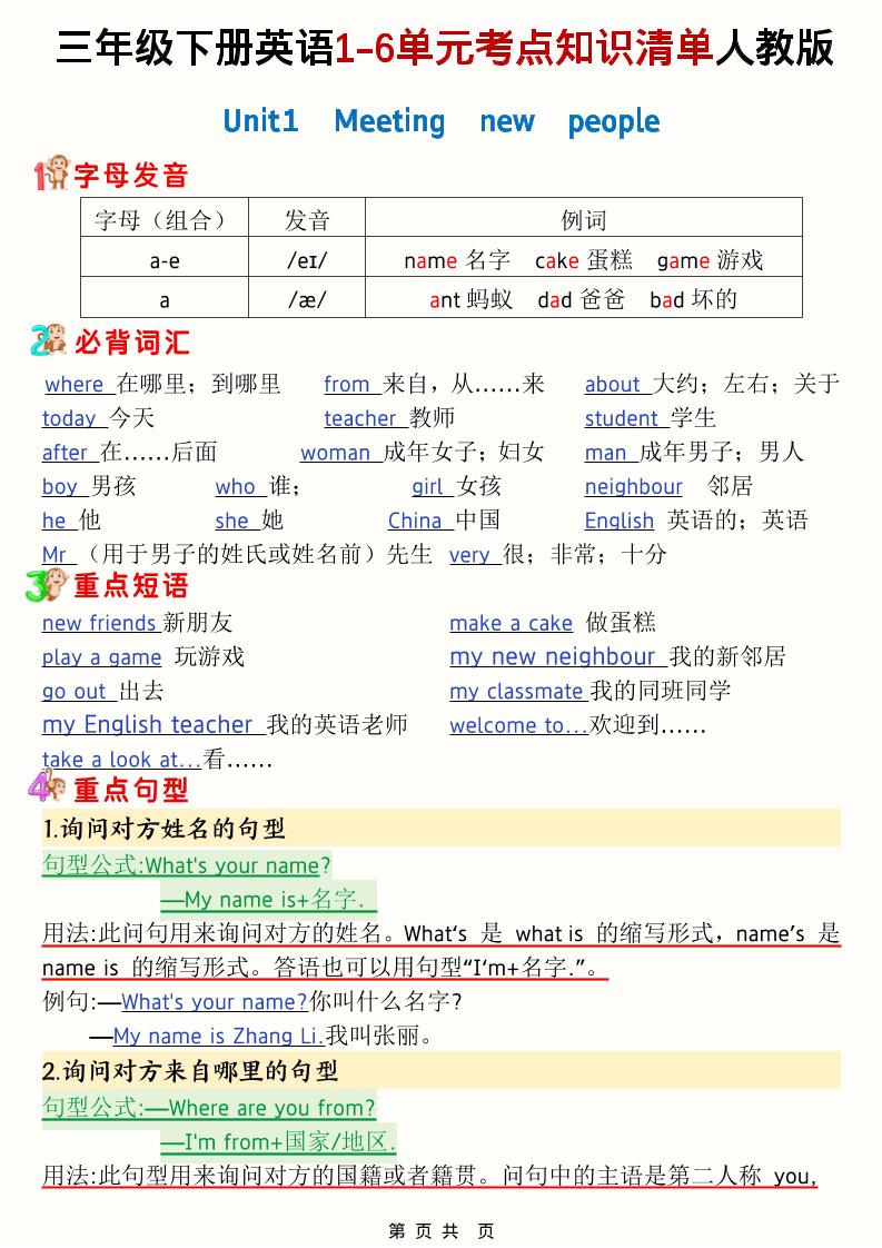 三年级下英语1-6单元考点知识清单《人教版PEP》-悟思笔记，一个低调的学习营。