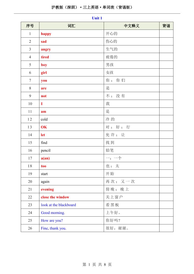 沪教版（深圳）·三上英语·单词表（背诵版）-悟思笔记，一个低调的学习营。