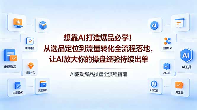 想靠AI打造爆品必学！从选品定位到流量转化全流程落地，让AI放大你的操盘经验持续出单-悟思笔记，一个低调的学习营。