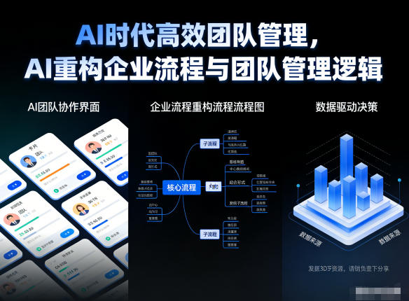AI时代高效团队管理，AI重构企业流程与团队管理逻辑-悟思笔记，一个低调的学习营。