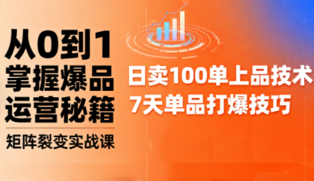 抖音小店爆品打造与矩阵裂变实战课-悟思笔记，一个低调的学习营。