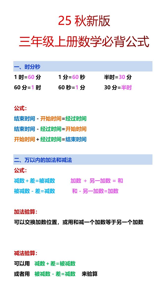 【2025秋新版】三年级上册数学必背公式-悟思笔记，一个低调的学习营。