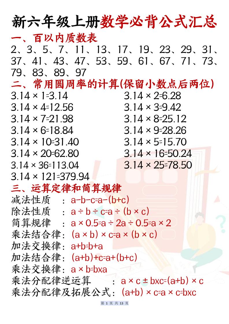 新六年级上册数学必背公式汇总-悟思笔记，一个低调的学习营。