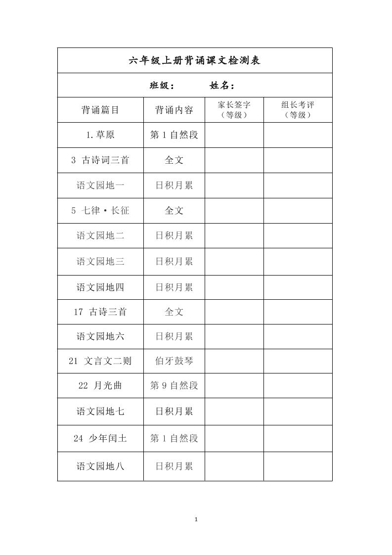 六年级上册背诵课文检测表及内容-语文-悟思笔记，一个低调的学习营。