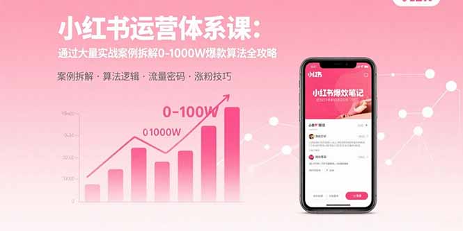 小红书运营体系课：通过大量实战案例拆解0-1000W爆款算法全攻略-悟思笔记，一个低调的学习营。