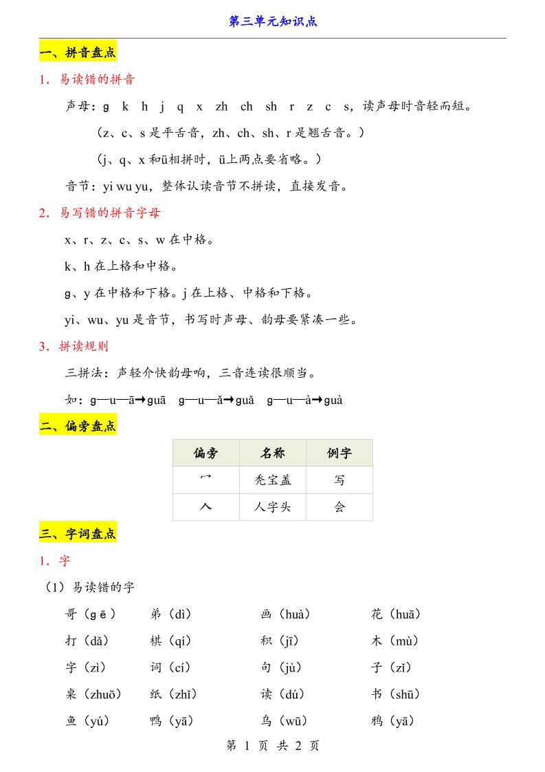 新一上语文第3单元（知识点）-悟思笔记，一个低调的学习营。