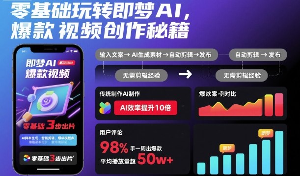 零基础玩转即梦AI，爆款视频创作秘籍-悟思笔记，一个低调的学习营。