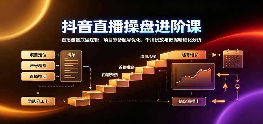 抖音直播操盘进阶课：直播流量底层逻辑，项目筹备起号优化，千川投放与数据精细化分析-悟思笔记，一个低调的学习营。