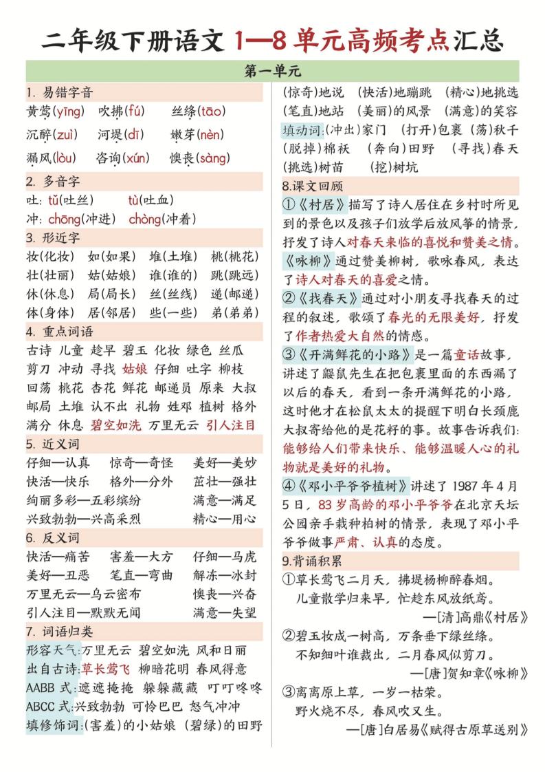 二年级下语文1-8单元高频考点汇总.-悟思笔记，一个低调的学习营。