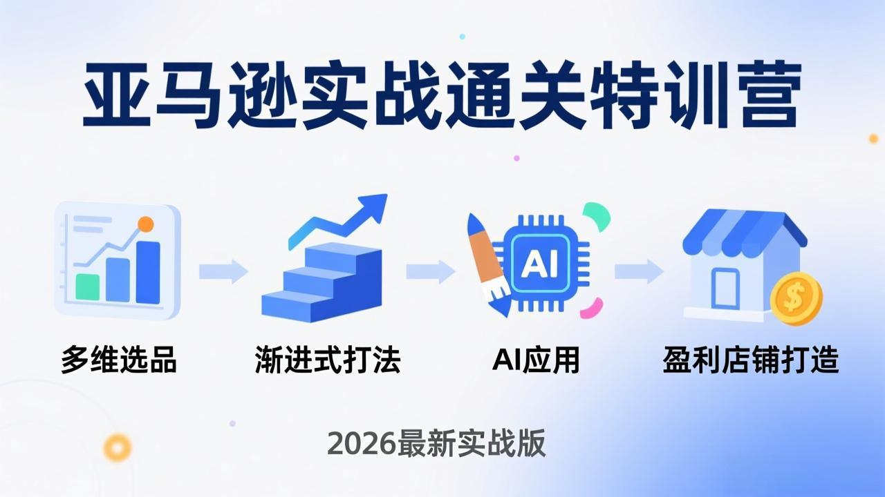 亚马逊实战通关特训营：26年4月更新，多维选品+渐进式打法+AI应用，从0到1打造盈利店铺-悟思笔记，一个低调的学习营。