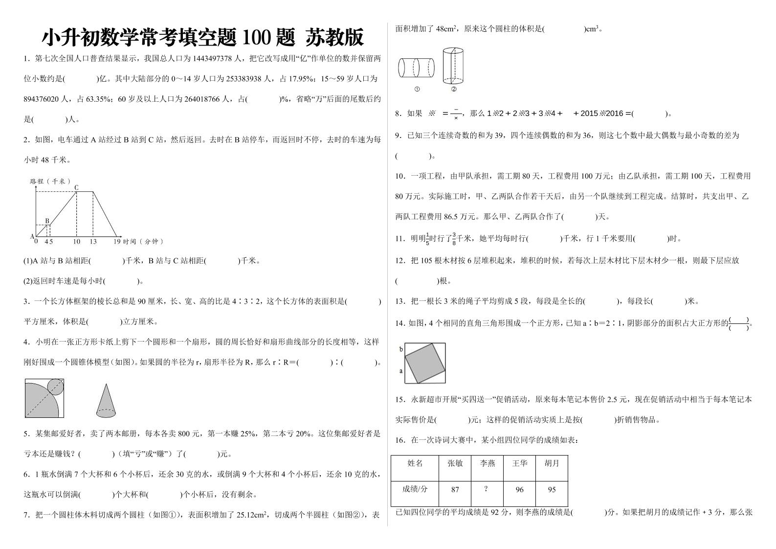 小升初数学填空题100题苏教版-悟思笔记，一个低调的学习营。