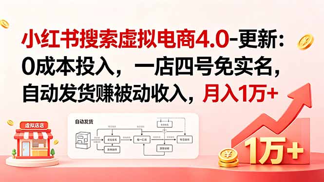 小红书搜索虚拟电商4.0-更新：0成本投入，一店四号免实名，自动发货赚被动收入，月入1万+-悟思笔记，一个低调的学习营。