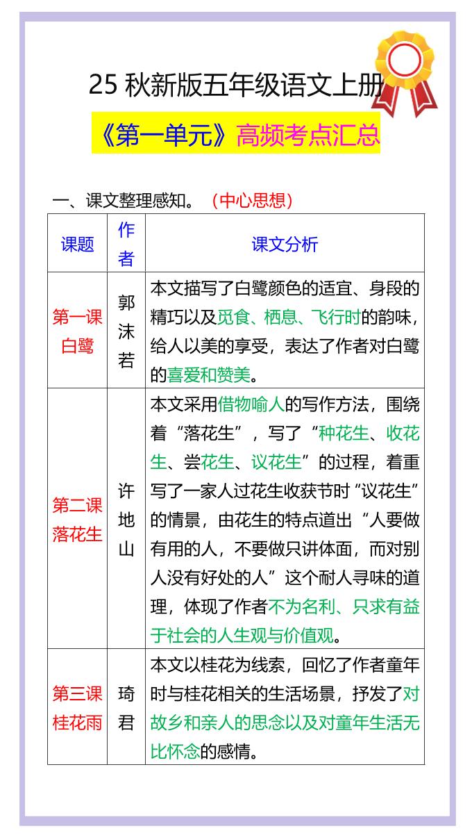 【2025秋新版】五年级语文上册《第一单元》高频考点汇总！-悟思笔记，一个低调的学习营。