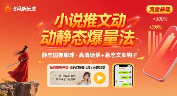 8月小说推文全新玩法，动静态图片+搭配小说文案爆量玩法-悟思笔记，一个低调的学习营。