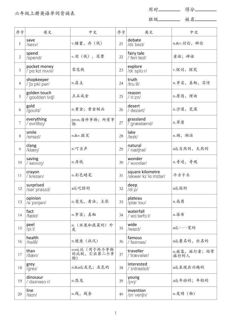 新六上英语单词背诵表《外研版》-悟思笔记，一个低调的学习营。