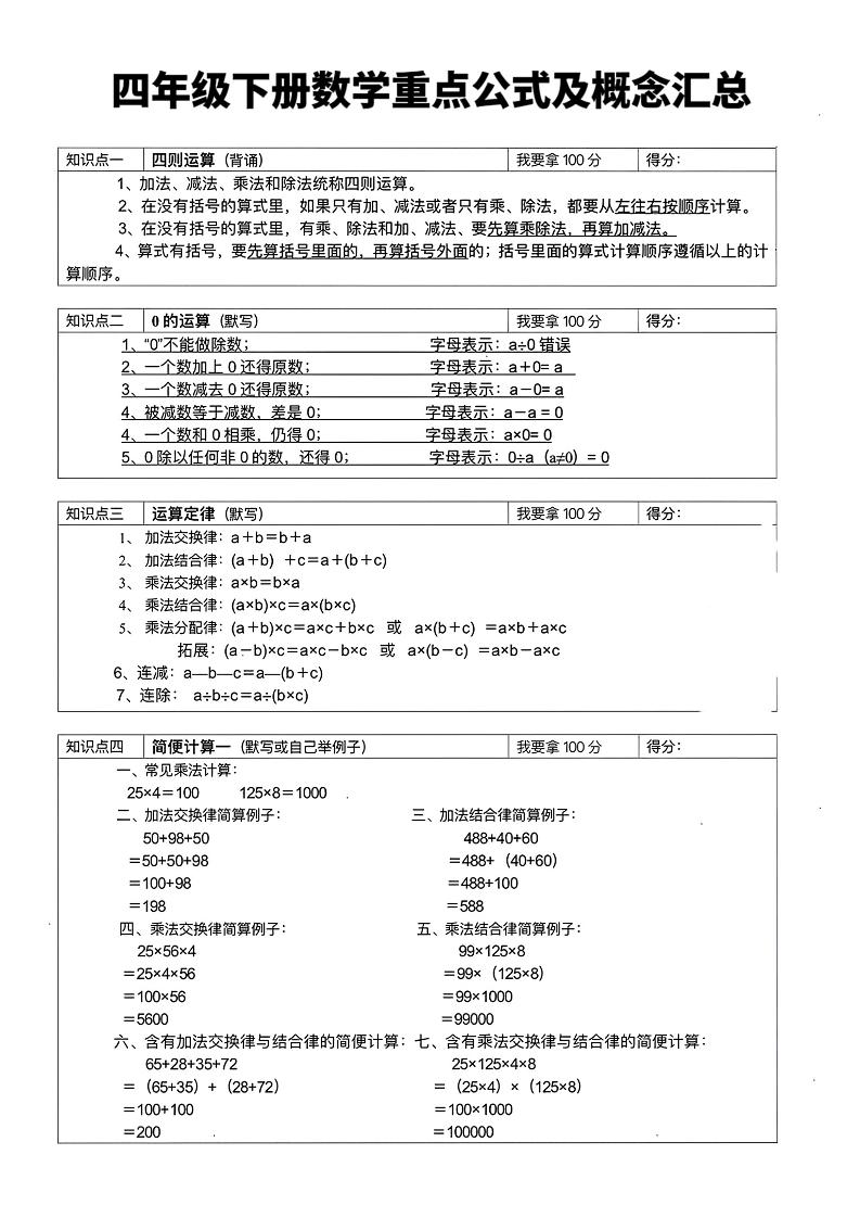 四年级下数学重点公式及概念汇总-悟思笔记，一个低调的学习营。