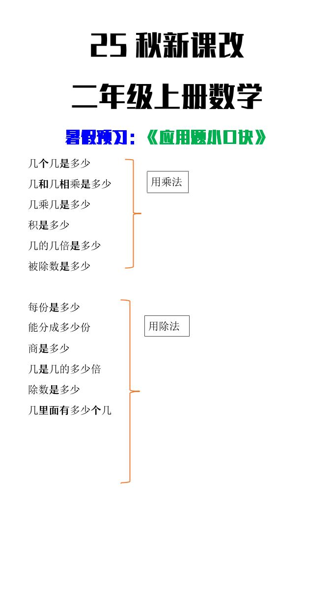 【2025秋新版】二年级上册数学应用题小口诀-悟思笔记，一个低调的学习营。