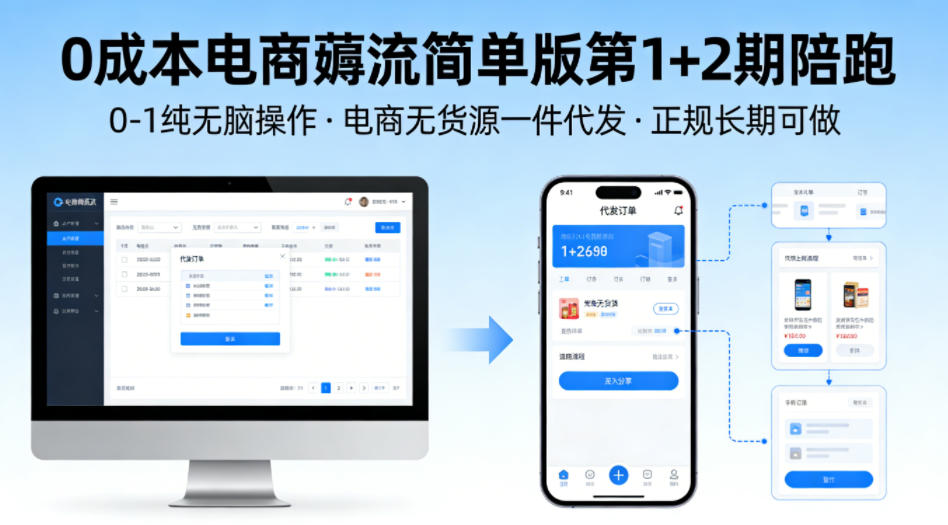 0成本电商薅流简单版第1+2期陪跑，0-1纯无脑操作，电商无货源一件代发，正规长期可做-悟思笔记，一个低调的学习营。