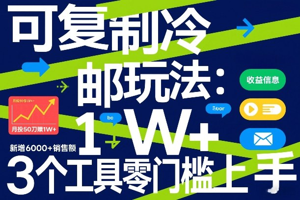 可复制冷邮件玩法：月投50刀賺1W+，新增6000+销售额，3个工具零门槛上手-悟思笔记，一个低调的学习营。