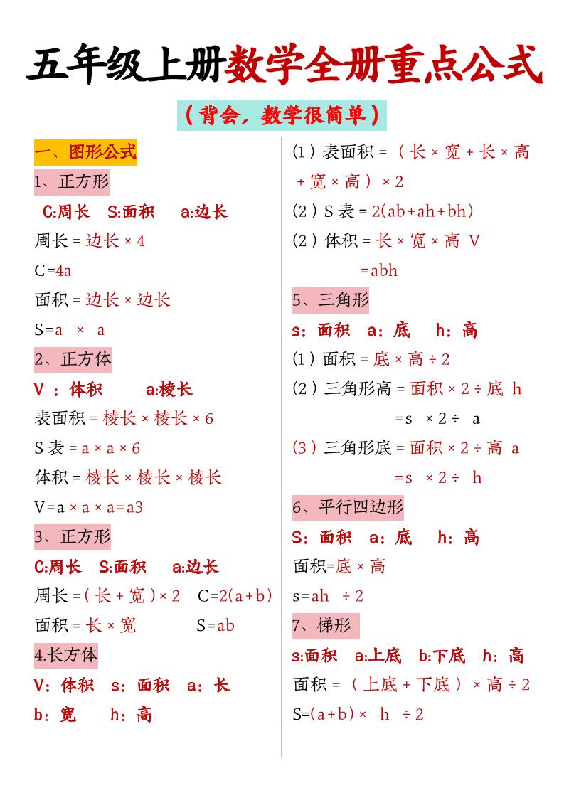 五上数学【全册重点公式】-悟思笔记，一个低调的学习营。