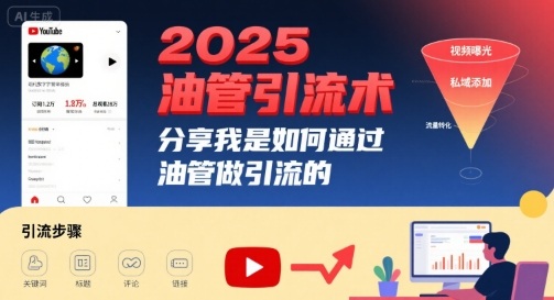 2025油管引流术，分享我是如何通过油管做引流的-悟思笔记，一个低调的学习营。