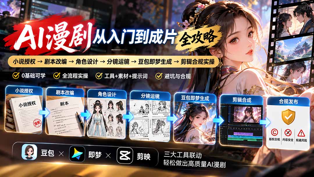 AI漫剧从入门到成片全攻略-更新1017：小说授权→剧本改编→角色设计→分镜运镜→豆包即梦生成→剪辑合规实操-悟思笔记，一个低调的学习营。