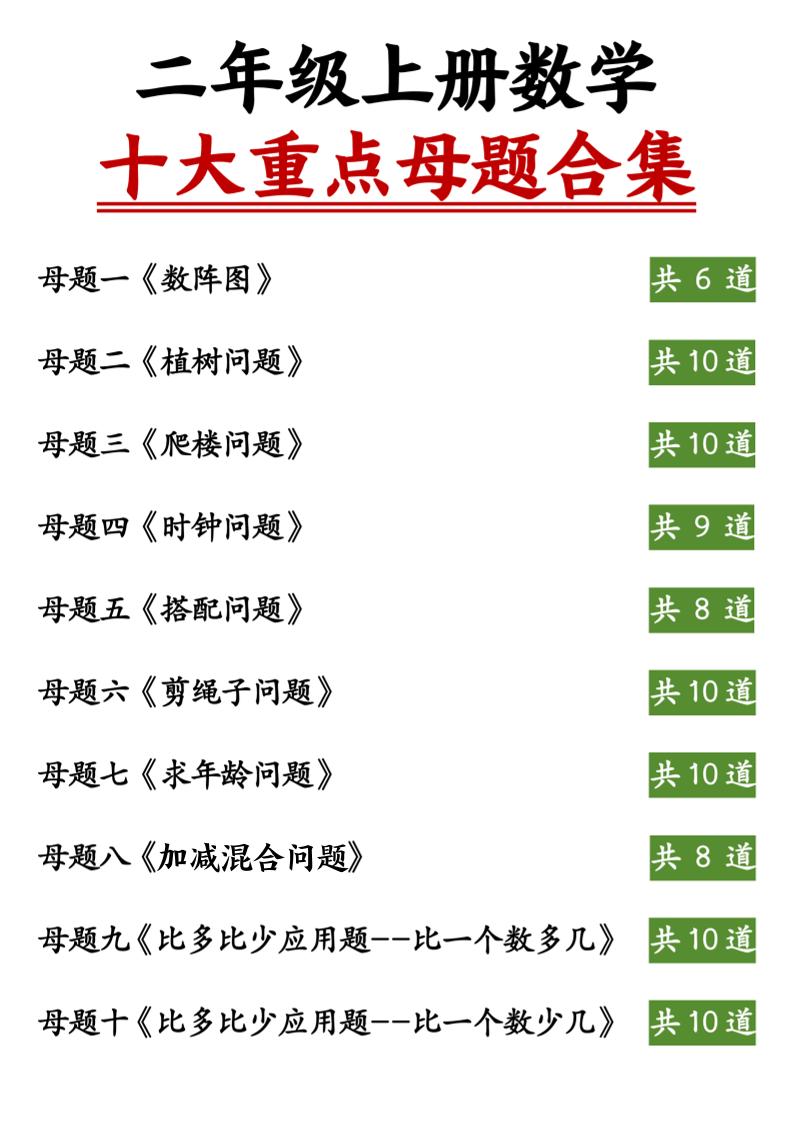 二上数学十大重点母题合集（含答案11页）-悟思笔记，一个低调的学习营。