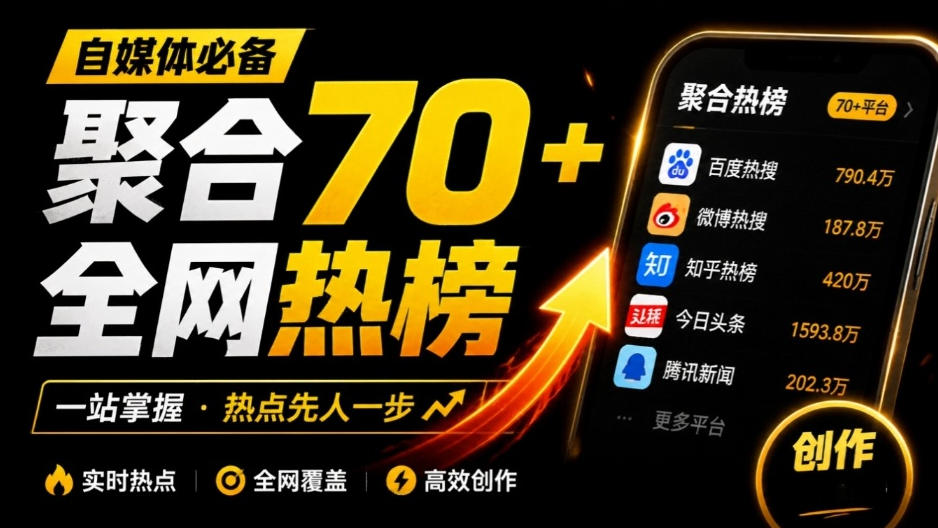 群友做了个非常不错的热点汇总工具！自媒体达人必备，聚合70+热榜信息，简约美观rebang-helper-悟思笔记，一个低调的学习营。