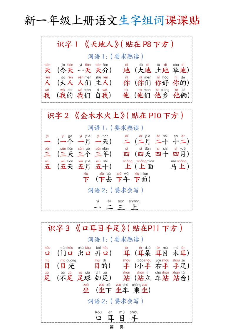 新一上语文生字组词课课贴15页-悟思笔记，一个低调的学习营。