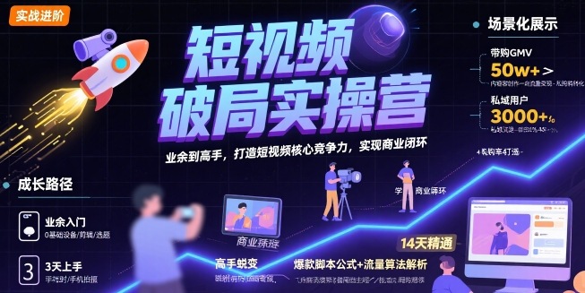 短视频破局实操营，业余到高手，打造短视频核心竞争力，实现商业闭环-悟思笔记，一个低调的学习营。