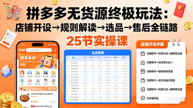 拼多多无货源终极玩法：店铺开设→规则解读→选品→售后全链路,25节实操课-悟思笔记，一个低调的学习营。